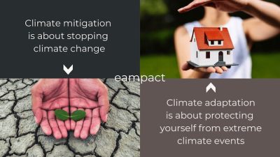 empact blog_image_1627667165613_Climate_mitigation in jpg.jpg