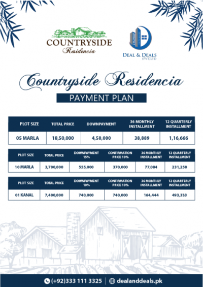 Countryside_Payment_Plan_new-1-01-480x678.png